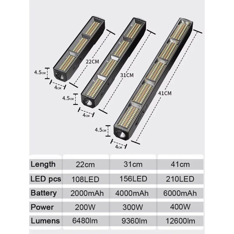 Barra de luz de trabalho LED m - Power Bank avaliação e preço