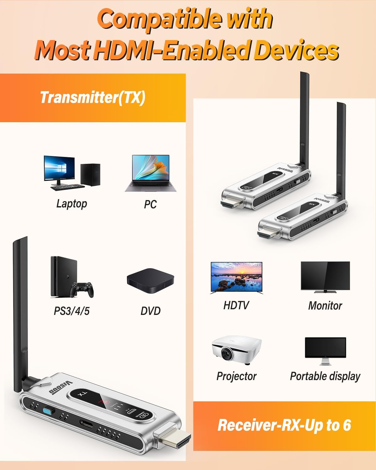 Transmissor HDMI Sem Fio e 2 R - Hdmi Adapter avaliação e preço